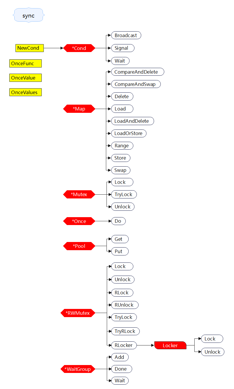 image-20231110174318814