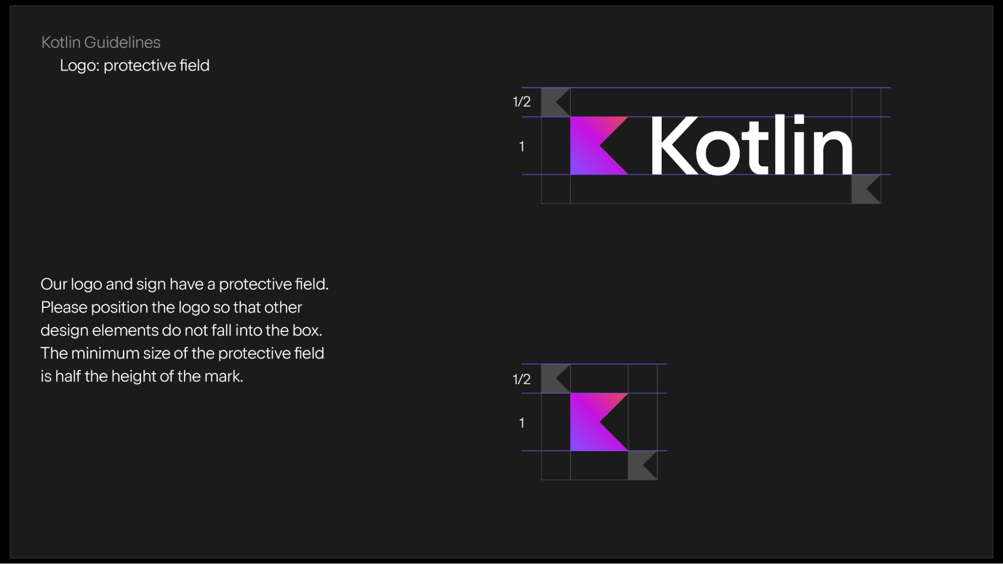 Kotlin 标志比例