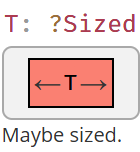 T: ?Sized